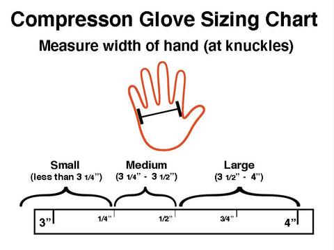Sizing Chart - Compression Gloves