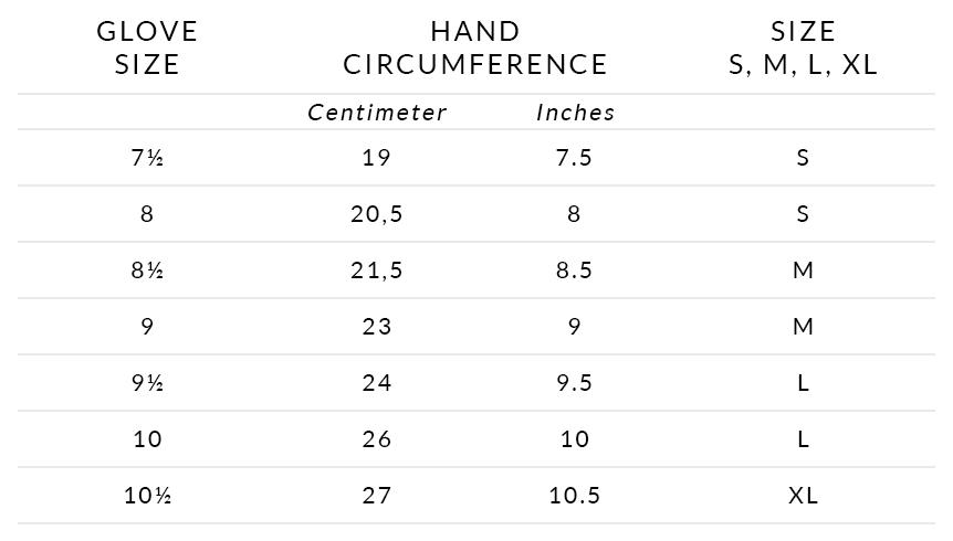 Glove Sizing Chart for Men