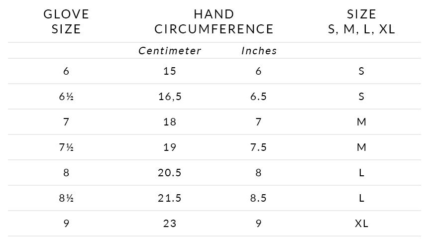 Glove Sizing Chart for Women