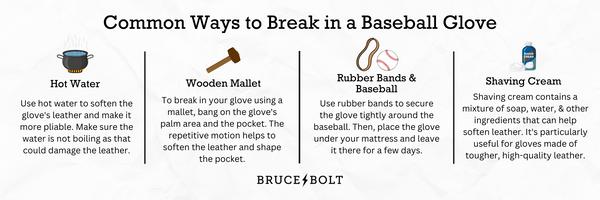 Common ways to break in a baseball glove infographic.