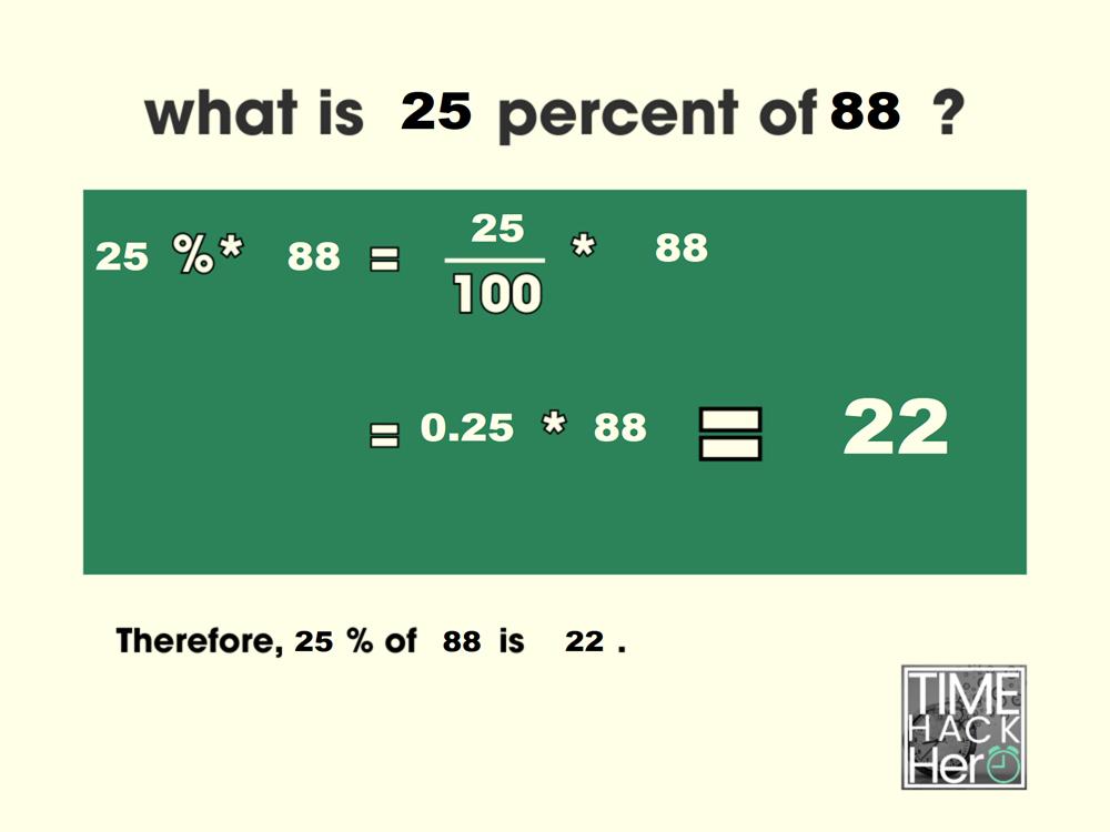 What is 25 Percent of 88 =22[Solved]