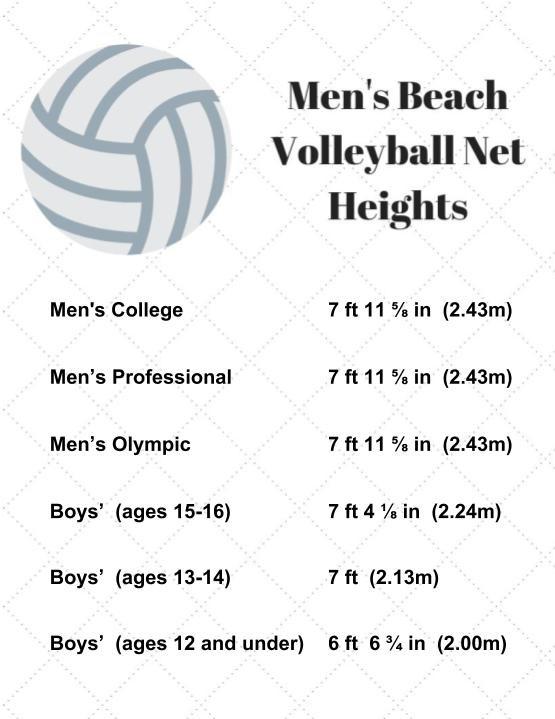Boys Volleyball Net Height