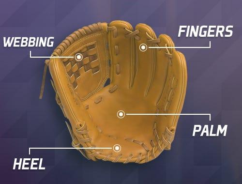 parts of a baseball glove