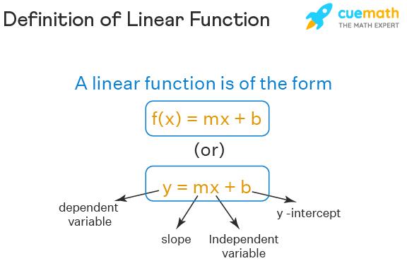 Linear function