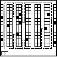 Routing strategies