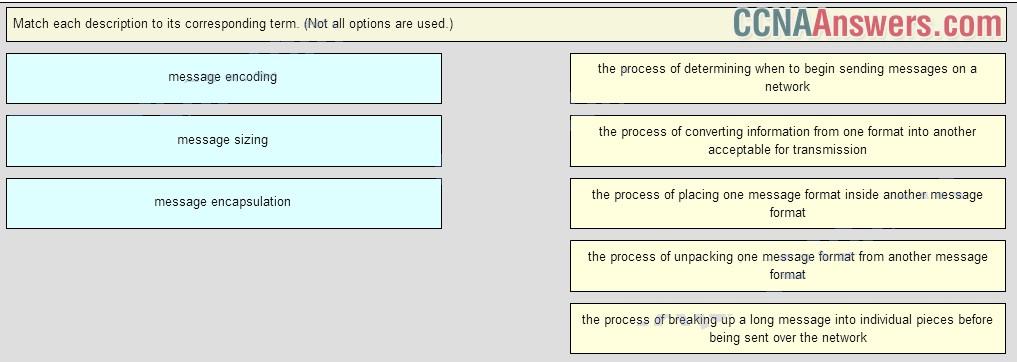 Match each description to its corresponding term