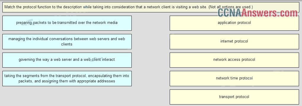 Match the protocol function to the description while taking into consideration that a network client is visiting a web site