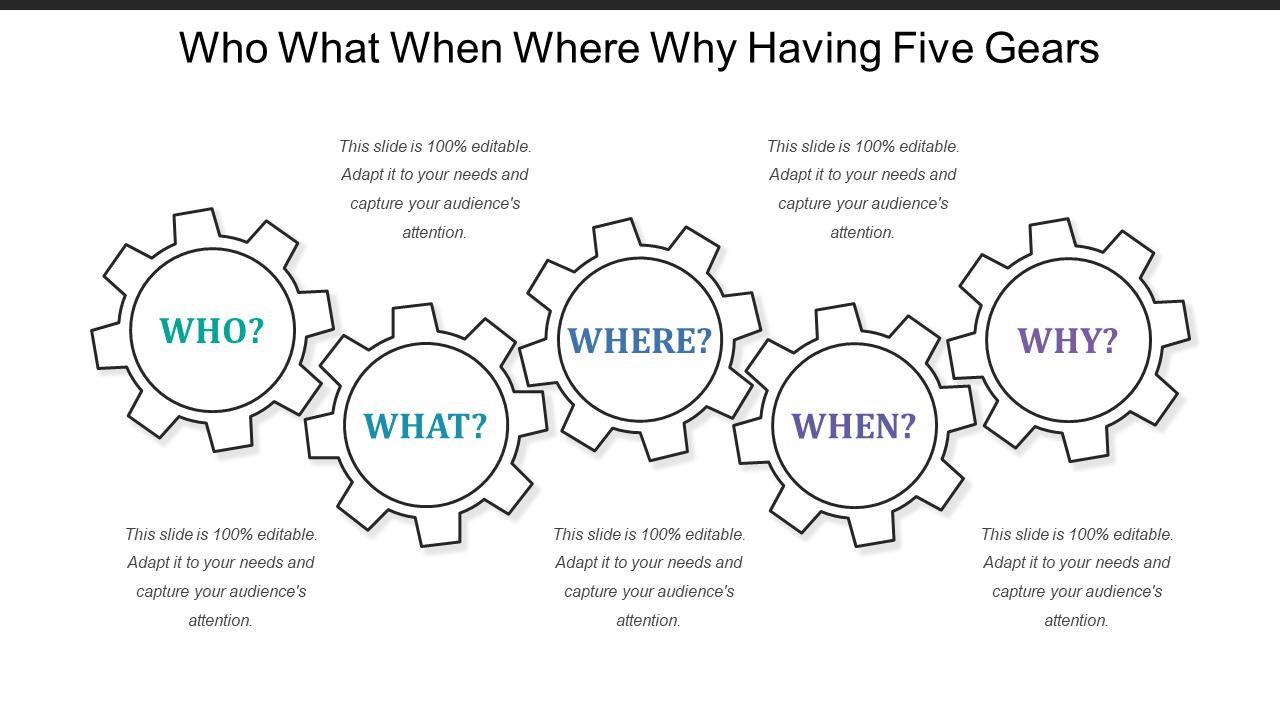 Who What Where When Why Template - T-Tees - Your Answers Await, Life's ...