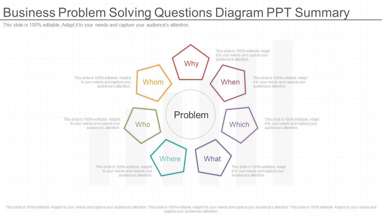 Business Problem Solving Questions Presentation