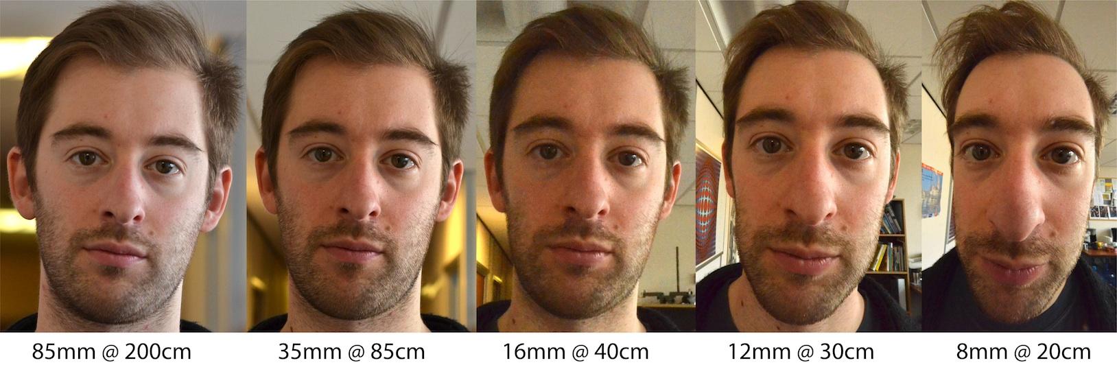 Camera distortion makes you look different in pictures than in real life