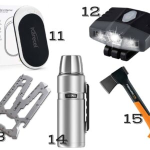 40th Birthday Gift Ideas For Men Budget