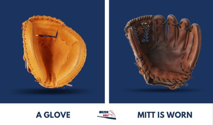 The-Importance-of-closing-a-baseball-glove