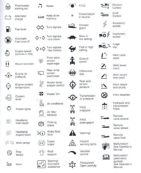 Colors of Tractor Dashboard Symbols