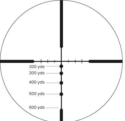 bdc reticle