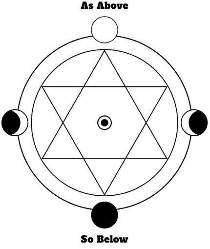 As above so below - six-pointed star