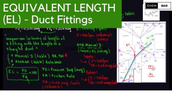 Importance of Equivalent Length in Duct System Design