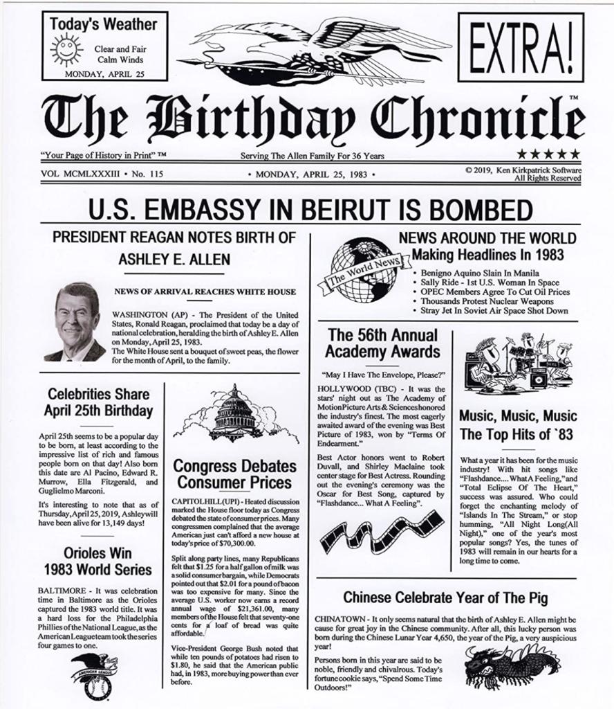 Printable Birthday Newspaper - Facts from the day you were born.