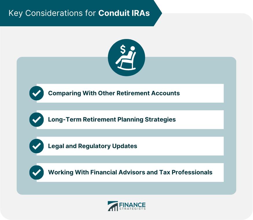 Key Considerations for Conduit IRAs
