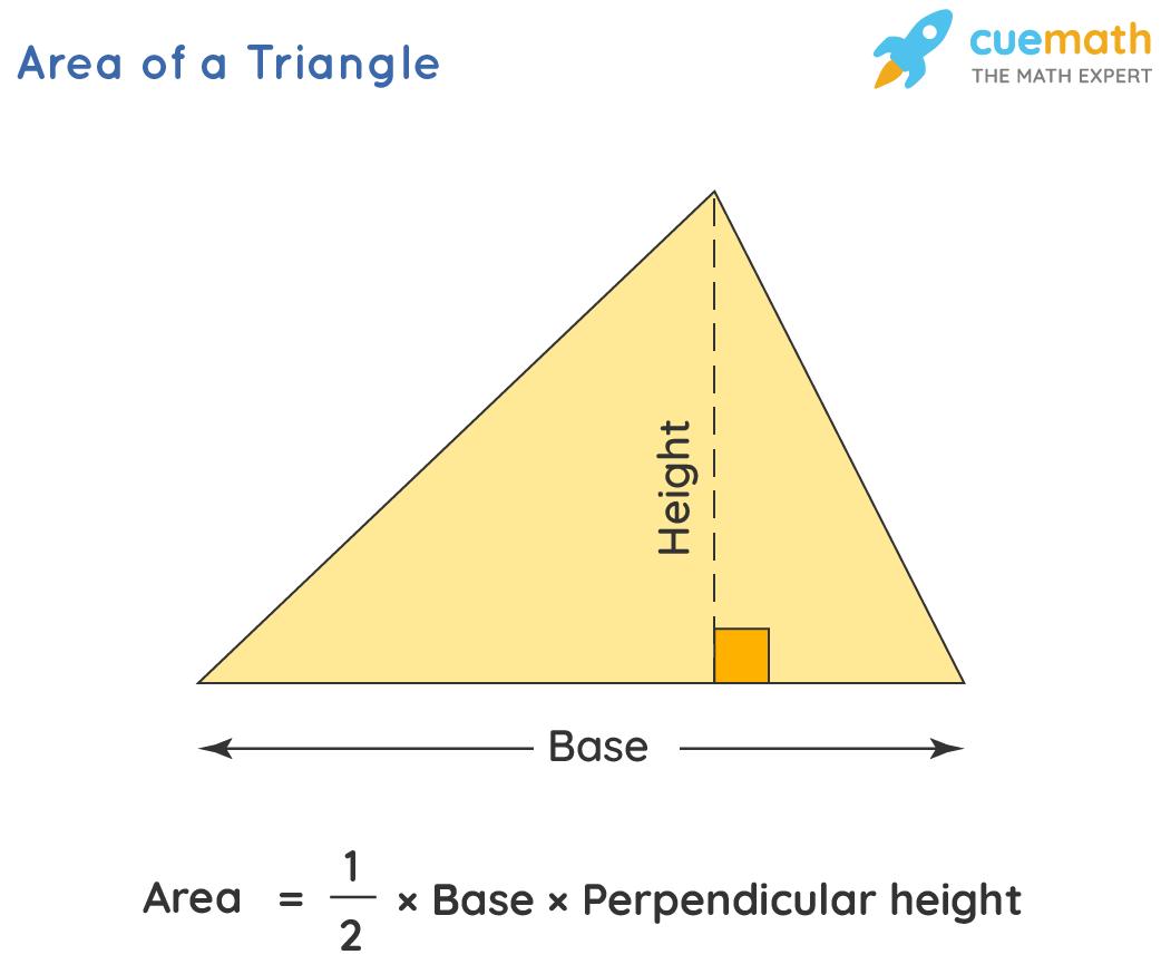 Area of a Triangle formula