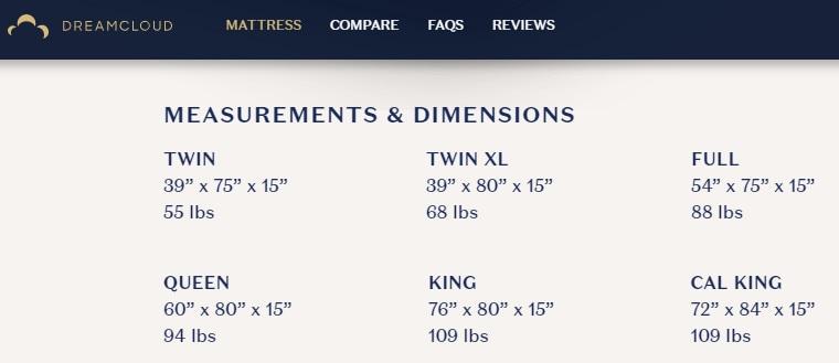 measurements and dimensions