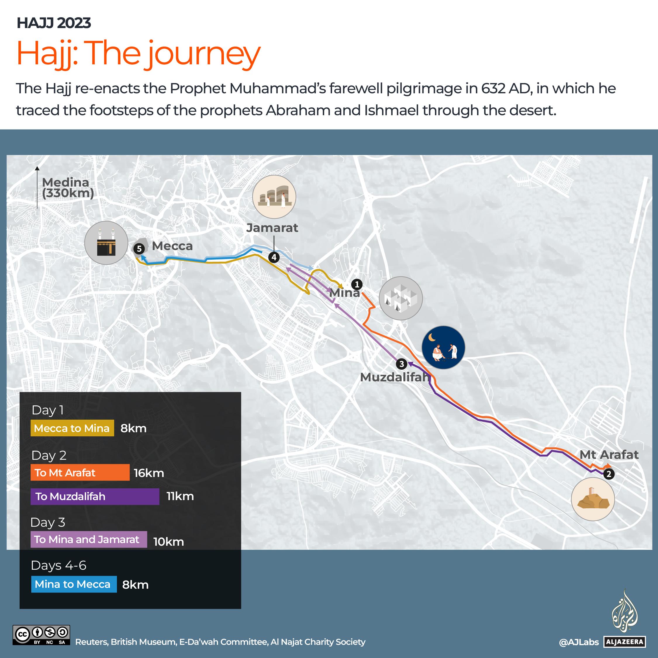 INTERACTIVE_WHEN_IS_EID_ALAZHA_AND_HAJJ_2023_7_map-1687150924