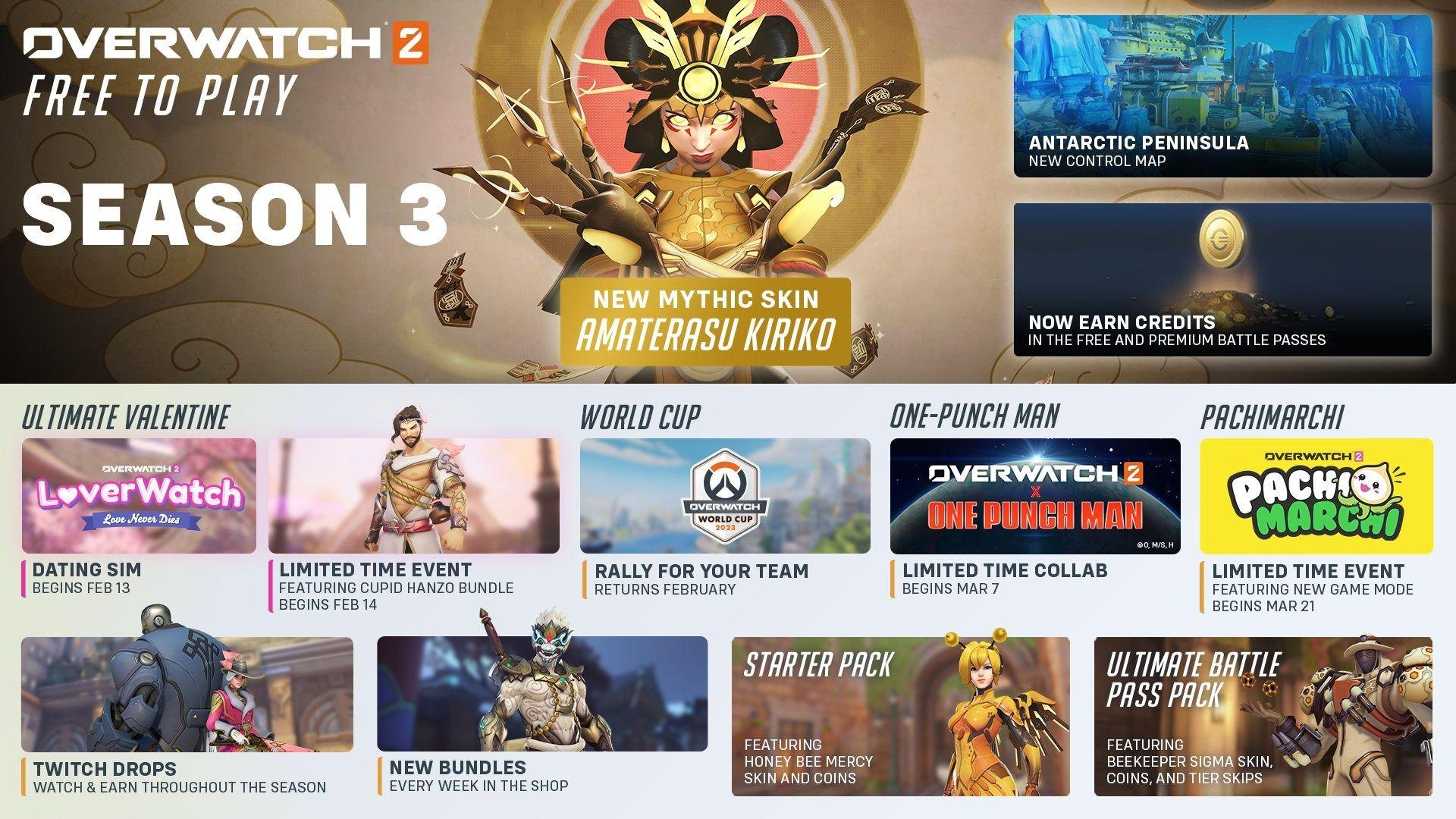 Overwatch 2 season 3 release date: The official roadmap for Overwatch 2 season 3 and beyond, which follows on from Blizzard