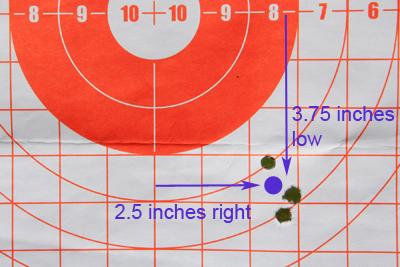 target with grouping