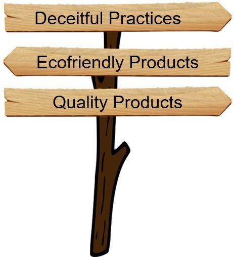 Ethics-product-marketing