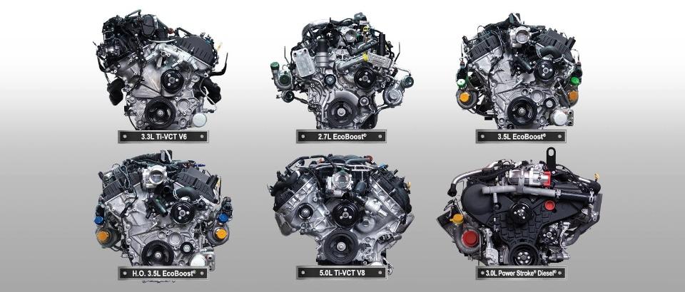 Ford F-150 Engine Lineup