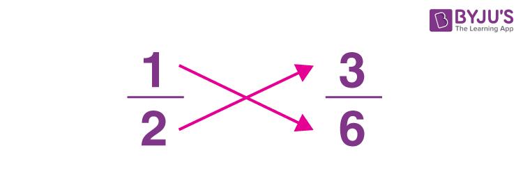 Equivalent fraction - Cross multiplication method