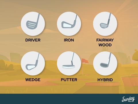 Chart showing all the different golf clubs you can use for golfing