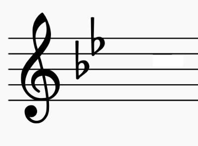 which key signature is pictured here