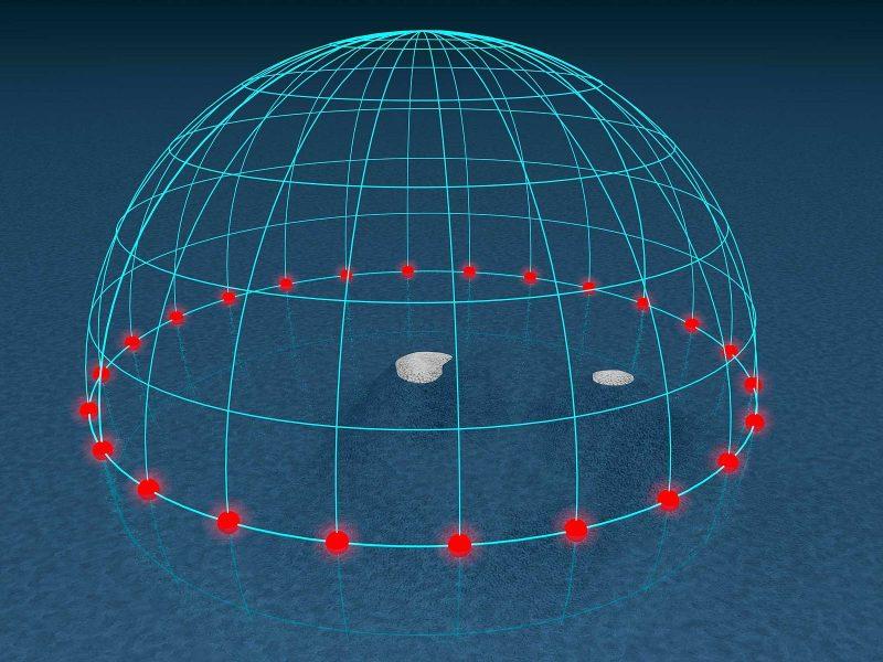 Hemispherical dome of grid lines with red dots around the bottom edge.