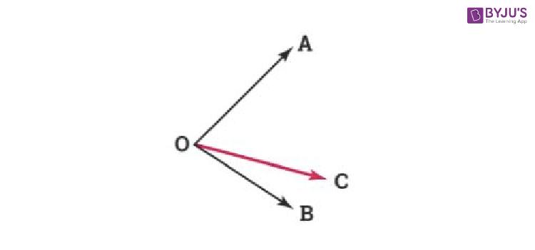 Adjacent Angle Problem 1