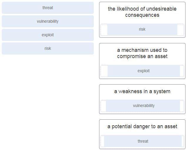 Modules 13 - 17: Threats and Attacks Group Exam (Answers) 5