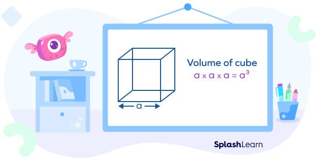 Volume of Cube