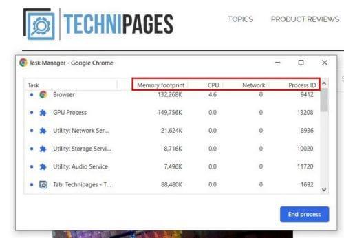 List Task Manager Chrome