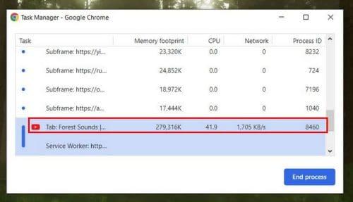 YouTube Task Manager