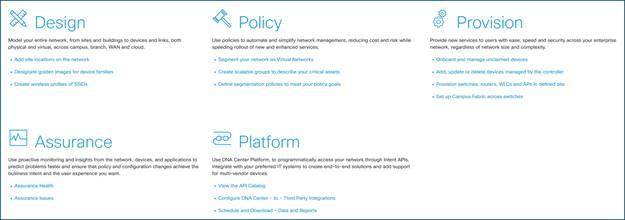 Cisco DNA Center 1.3.3.5 Dashboard