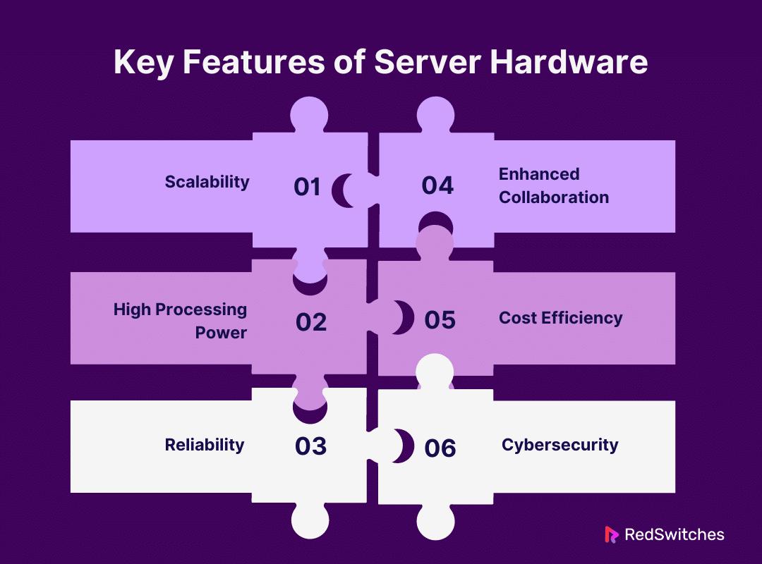 Key Features of Server Hardware