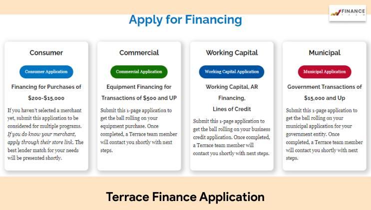 Terrace Finance Application