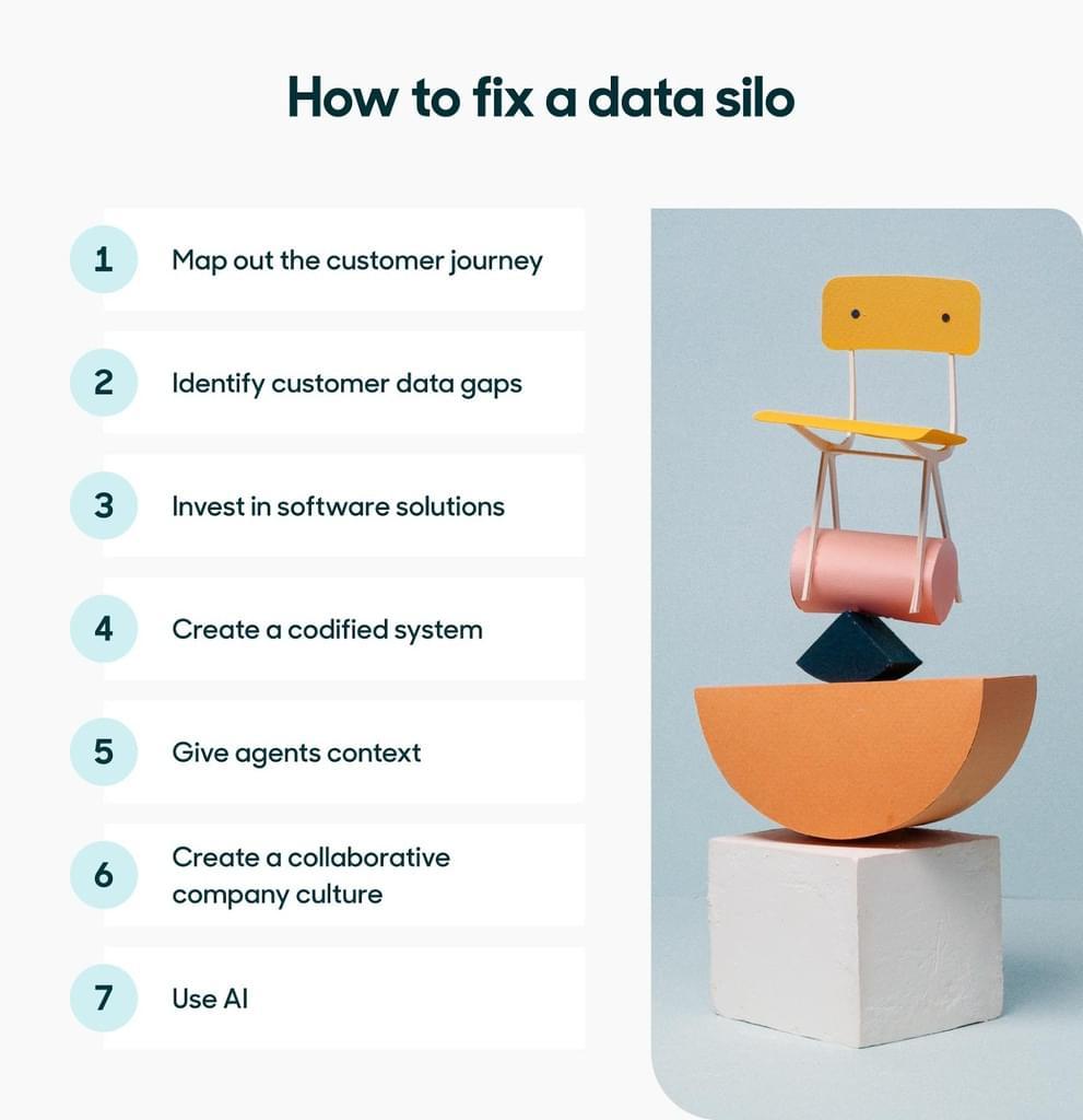 How to fix a data silo