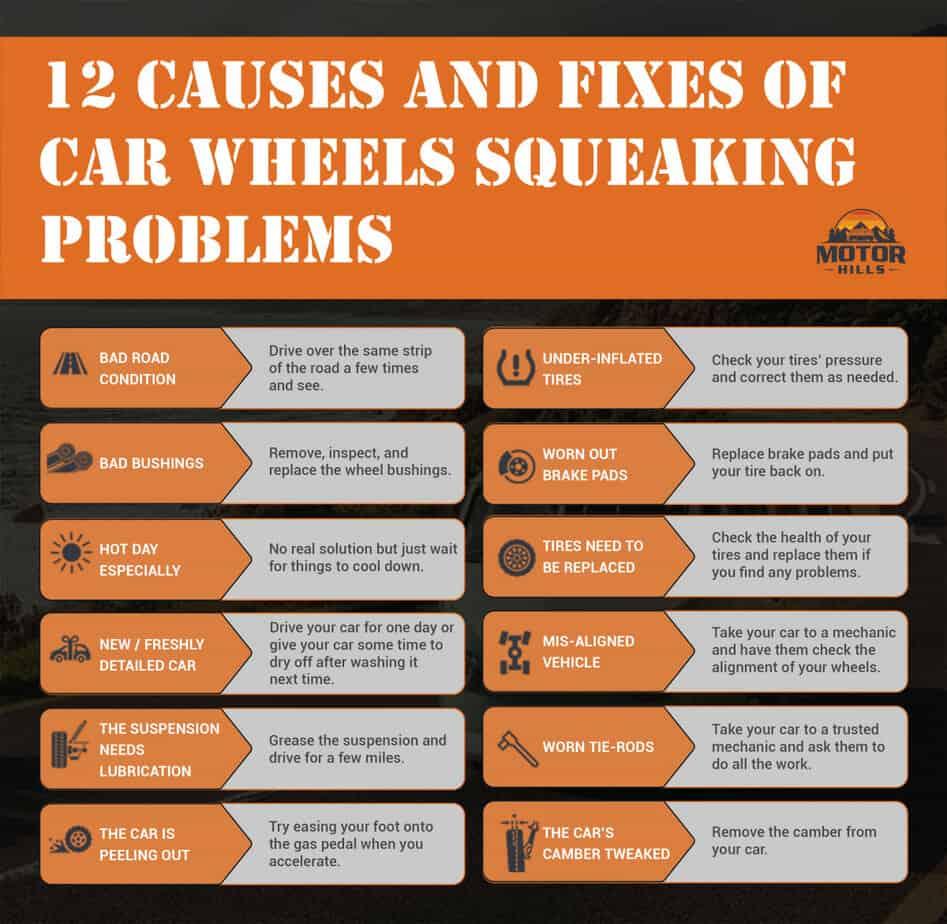 12 causes and fixes of car wheels squeaking problems