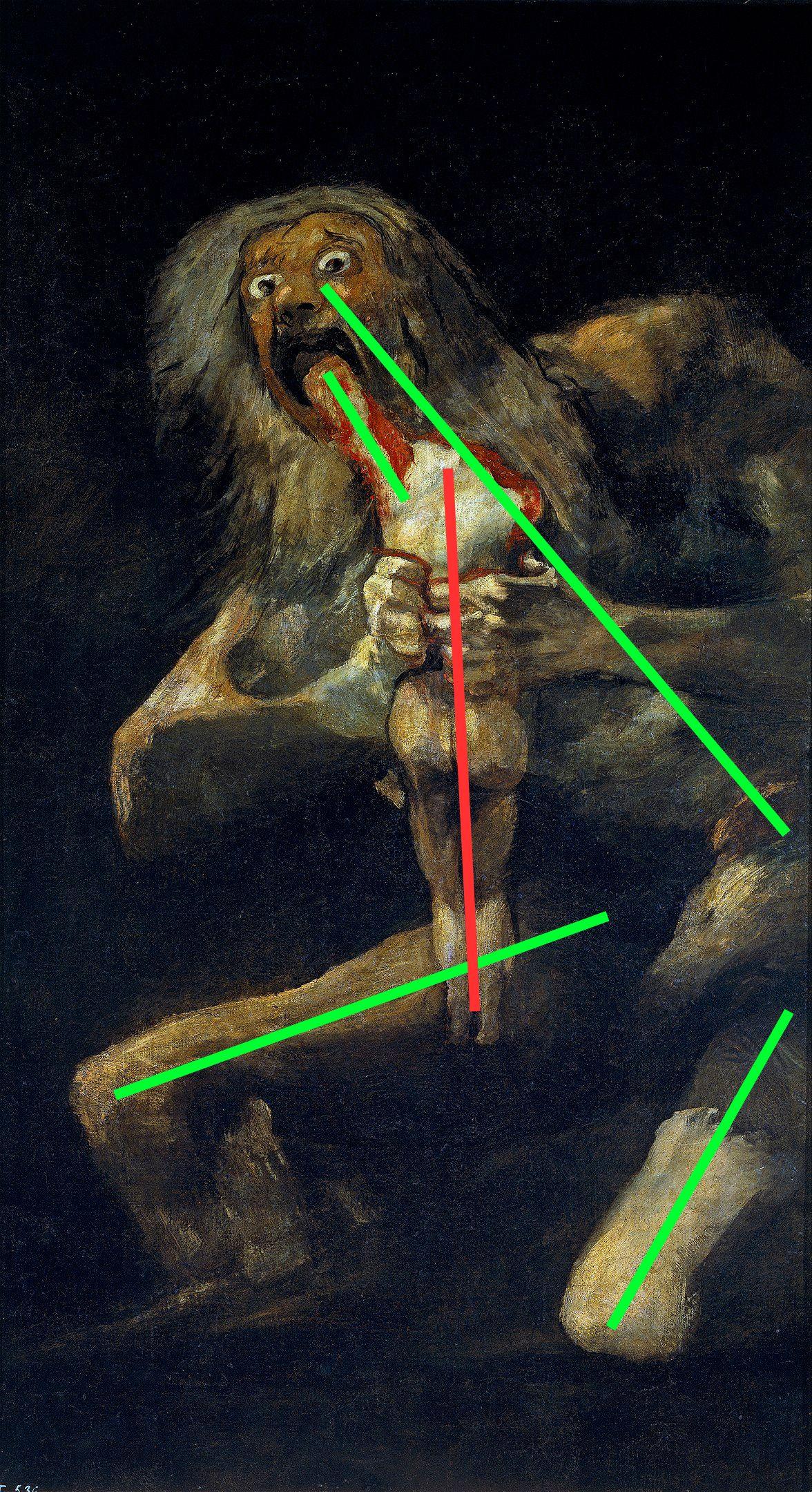 Saturn Devouring His Son Analysis