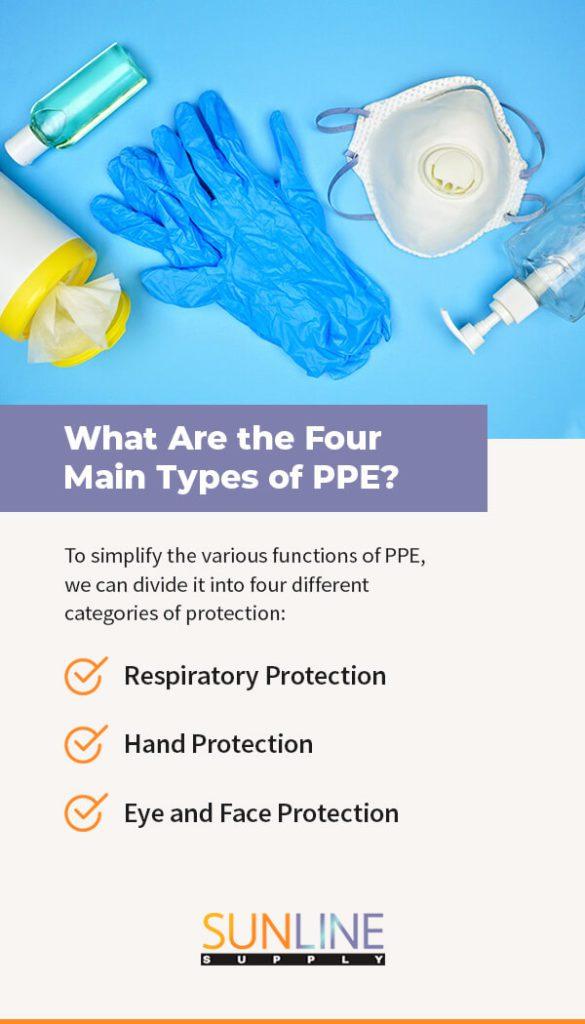 What Are the Four Main Types of PPE?