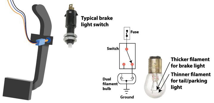 brake switch