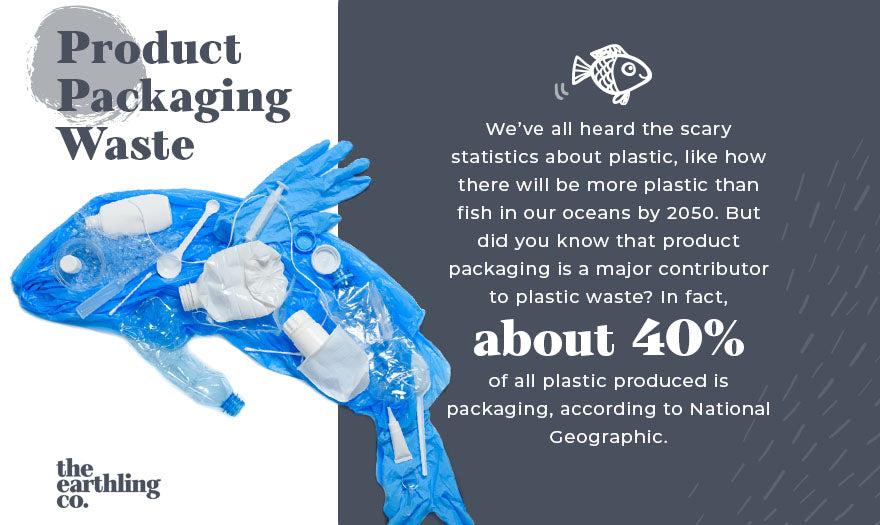 product packaging waste