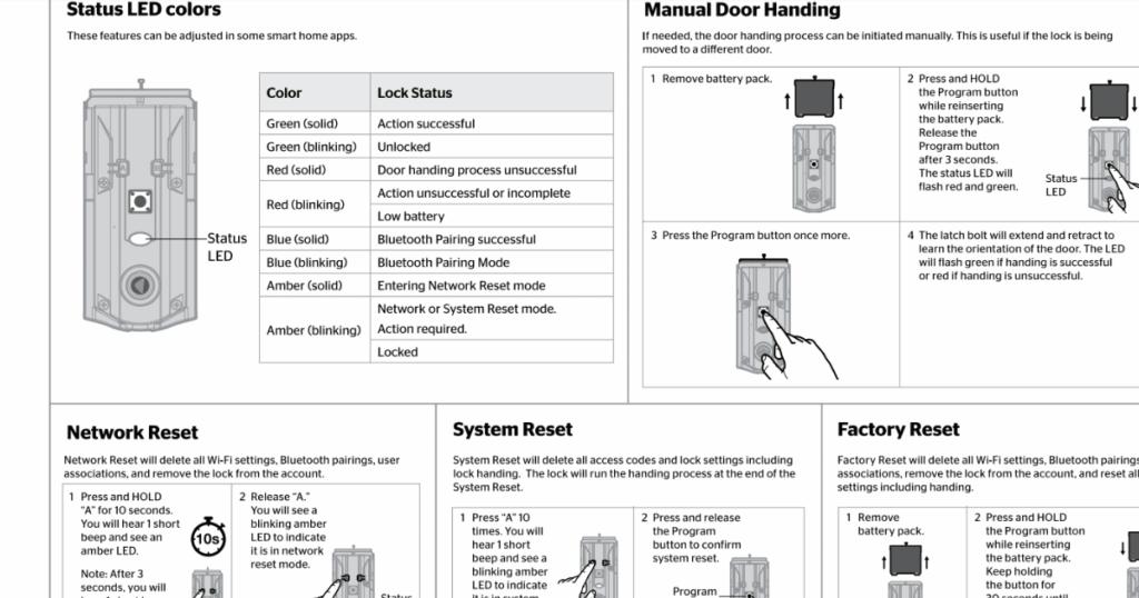 Kwikset Instruction Manual