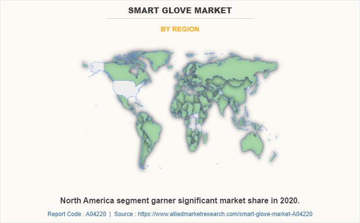 Smart Glove Market Size, Share, Competitive Landscape and Trend Analysis Report by Usage, by Industry Vertical : Global Opportunity Analysis and Industry Forecast, 2020-2030