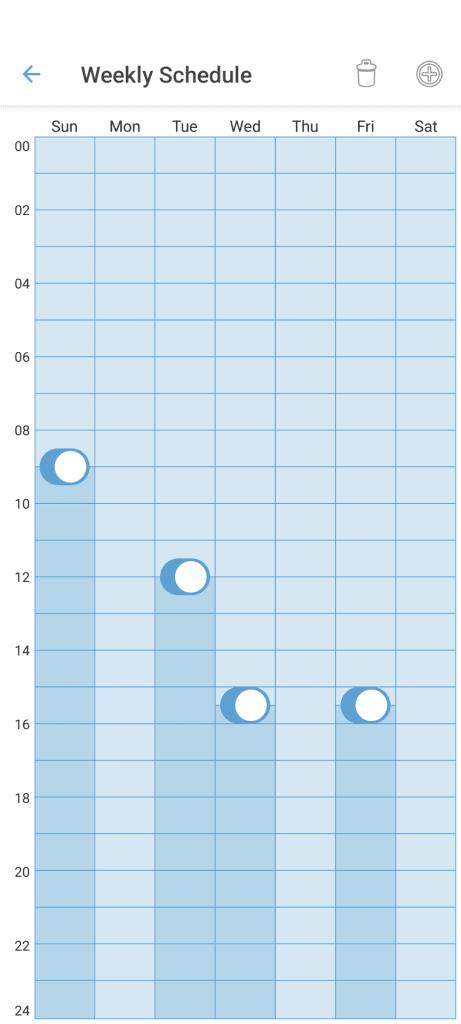 Blink Weekly Schedule